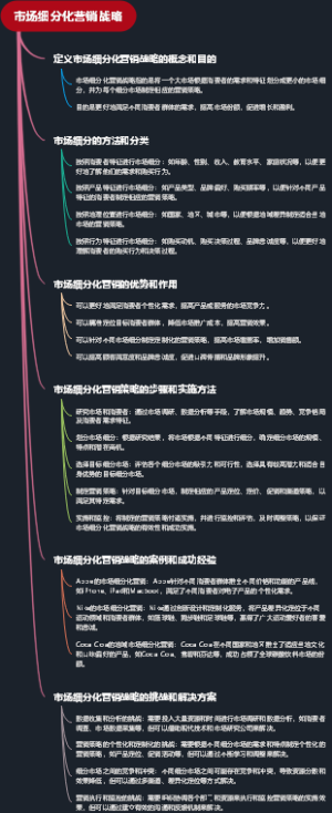 市场细分化营销战略