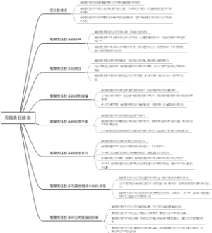 有限责任股东