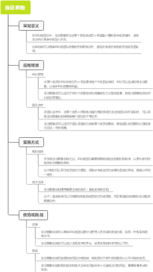 自动解散