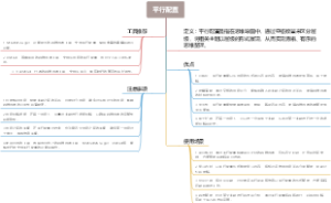 平行配置