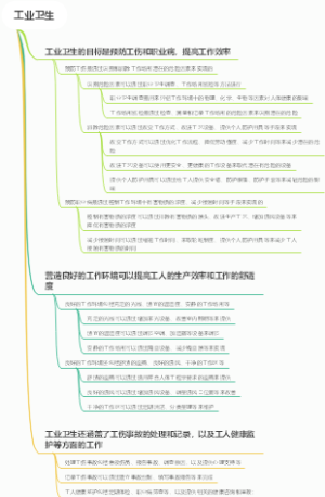 工业卫生