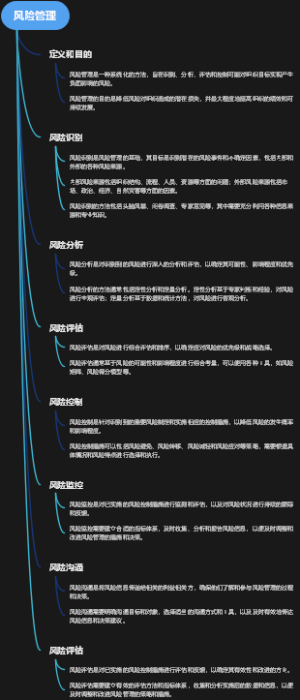 风险管理