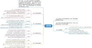 一揽子价格