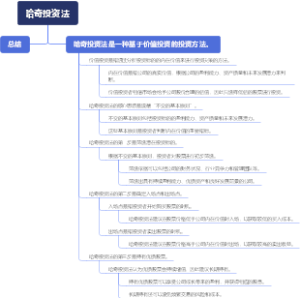 哈奇投资法
