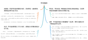平均指标