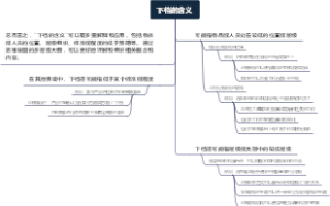 下档的含义