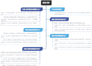 金银占款