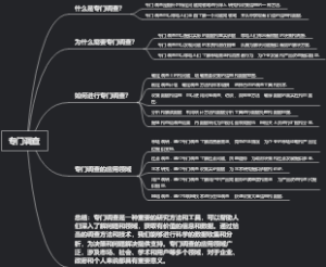 专门调查