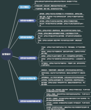 定型设计