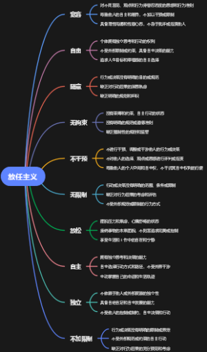 放任主义