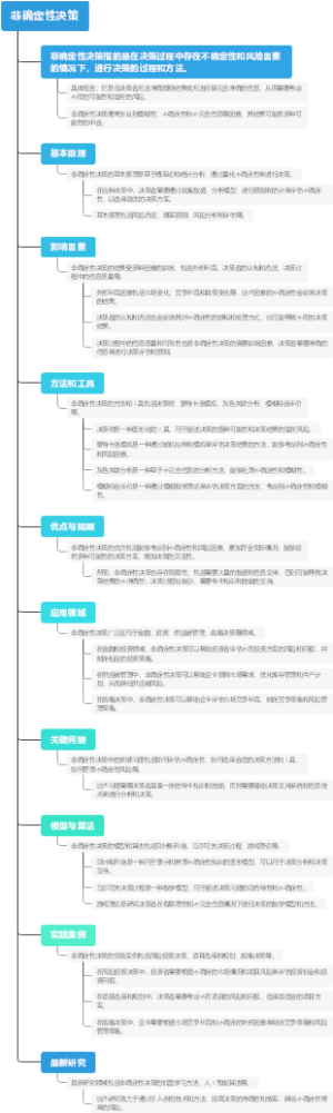 非确定性决策