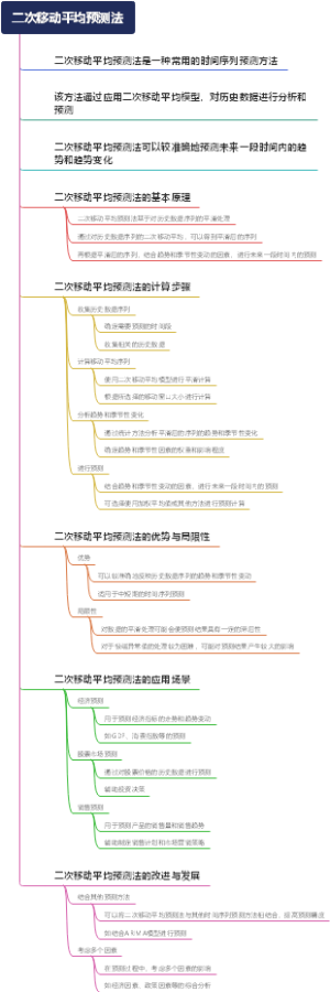 二次移动平均预测法