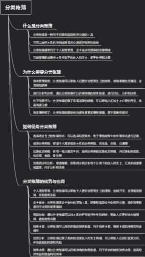 分类帐簿