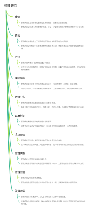 管理研究