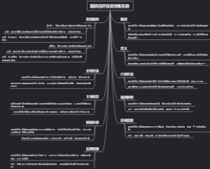 国民经济投资效果系数