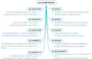 金本位制度的竞赛规律