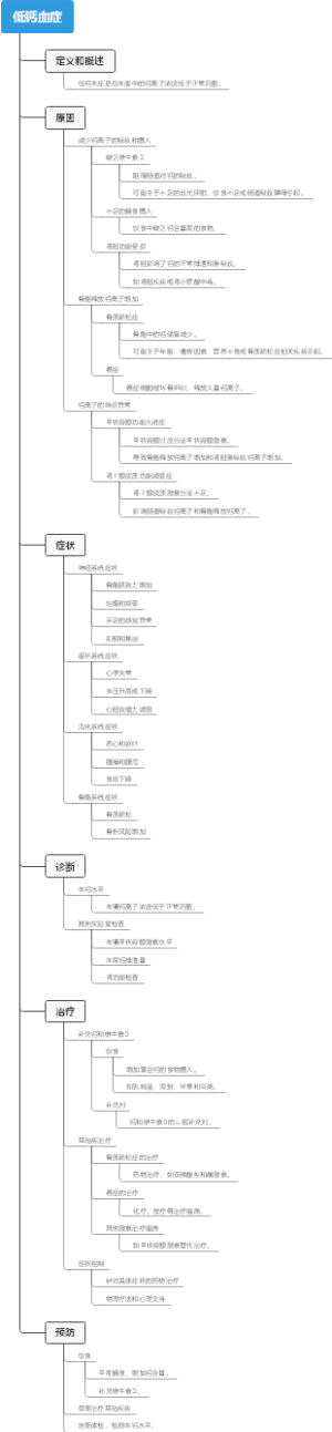 低钙血症