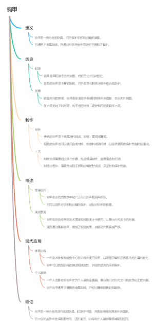 钩甲