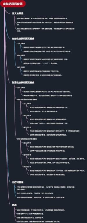皮肤钙质沉着病