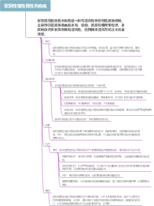 家族性慢性良性天疱疮