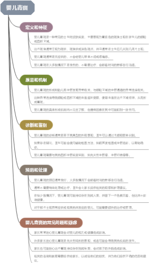 婴儿青斑