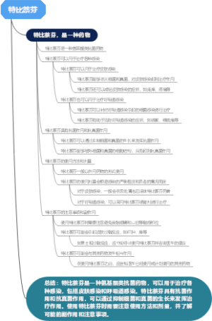 特比萘芬