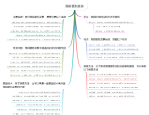 颈部菱形皮肤