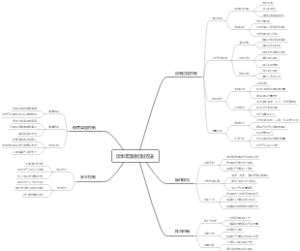 饮料配制控制方法