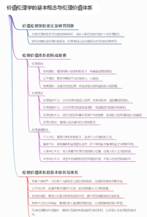 价值伦理学的基本概念与伦理价值体系