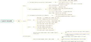 社会形态与政治体制