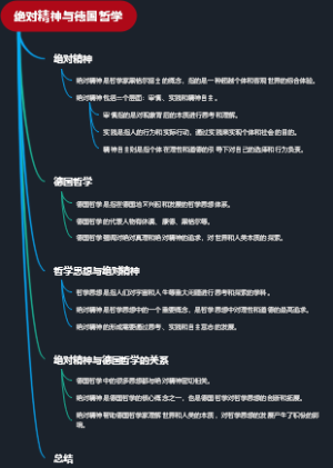 绝对精神与德国哲学