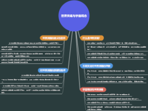 世界灵魂与宇宙观念