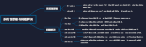系统性思维与问题解决