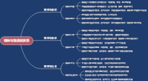 精神与物质的关系