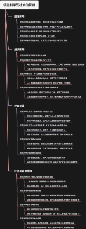 信息科学对社会的影响