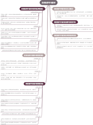 系统性思考与哲学