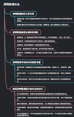 逻辑推理方法