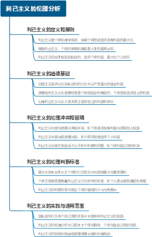 利己主义的伦理分析