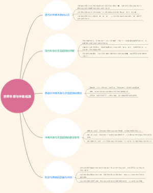 世界本原与宇宙起源