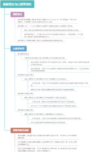 期望理论与心理学研究