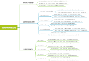 快乐原则积极生活