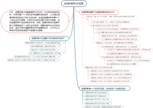 道德判断与价值观