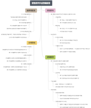 理智思考与逻辑推理