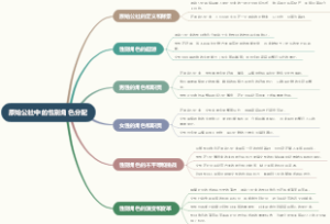 原始公社中的性别角色分配