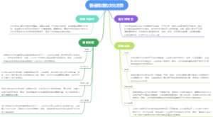 普遍规律的文化差异