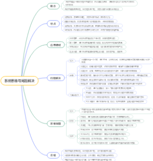 系统思维与问题解决