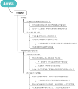 主要联系