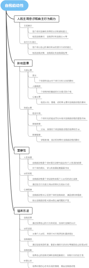 自我能动性