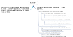 托马斯主义