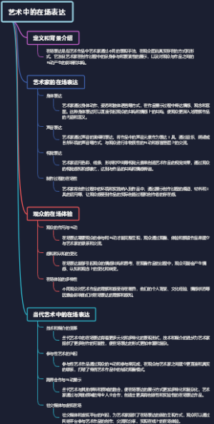 艺术中的在场表达